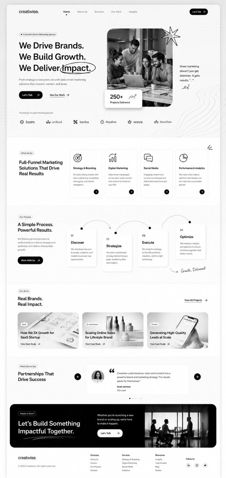 Creatwise marketing agency website